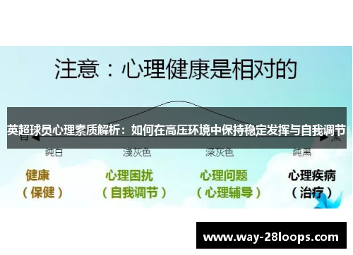 英超球员心理素质解析：如何在高压环境中保持稳定发挥与自我调节