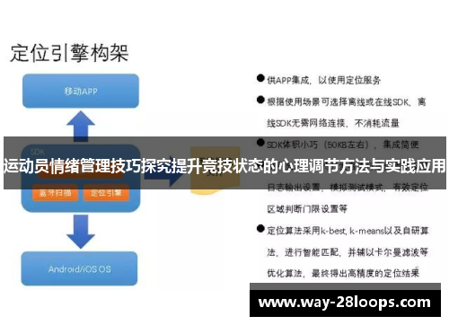 运动员情绪管理技巧探究提升竞技状态的心理调节方法与实践应用 运动员情绪管理技巧探究提升竞技状态的心理调节方法与实践应用