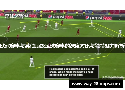 欧冠赛事与其他顶级足球赛事的深度对比与独特魅力解析 欧冠赛事与其他顶级足球赛事的深度对比与独特魅力解析