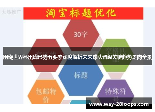 围绕世界杯出线形势五要素深度解析未来球队晋级关键趋势走向全景 围绕世界杯出线形势五要素深度解析未来球队晋级关键趋势走向全景