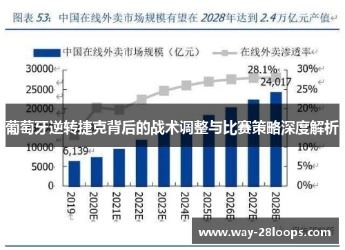 葡萄牙逆转捷克背后的战术调整与比赛策略深度解析