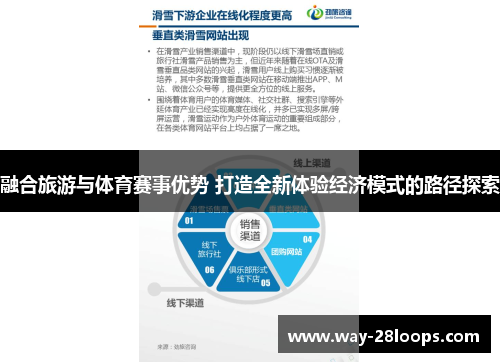 融合旅游与体育赛事优势 打造全新体验经济模式的路径探索