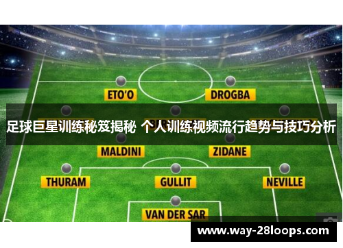 足球巨星训练秘笈揭秘 个人训练视频流行趋势与技巧分析 足球巨星训练秘笈揭秘 个人训练视频流行趋势与技巧分析