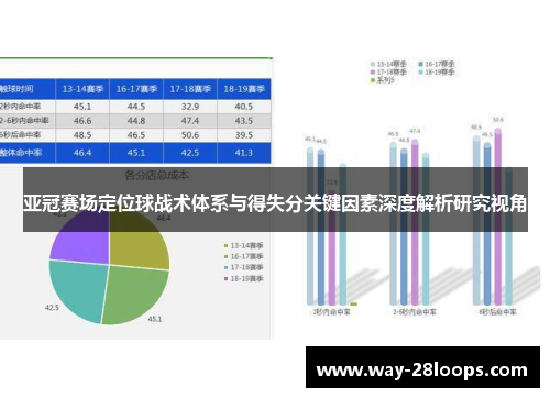 亚冠赛场定位球战术体系与得失分关键因素深度解析研究视角